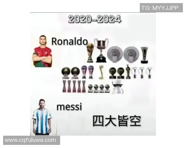 全球足球明星地位排行榜揭晓谁将成为新一代球王的领军人物